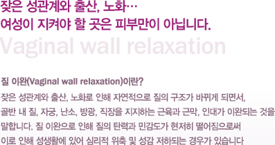   , ȭ  Ѿ   Ǻθ ƴմϴ.  Vaginal wall relaxation 